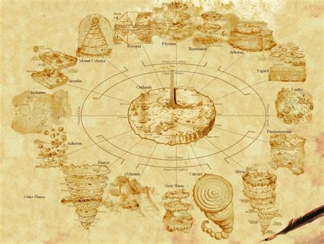 sigil city of doors|Iba pa.